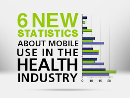 6 mHealth Statistics for Mobile Inspiration