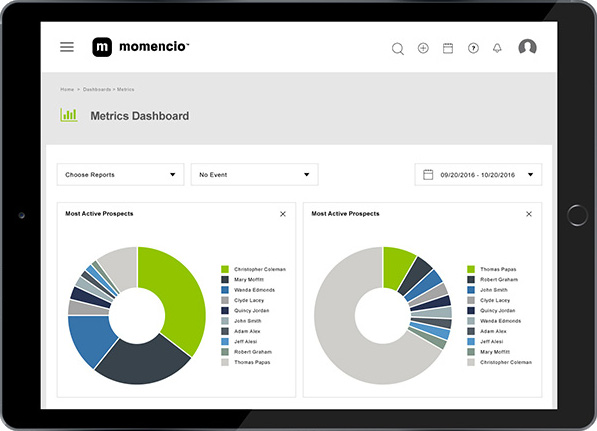 momencio analytics