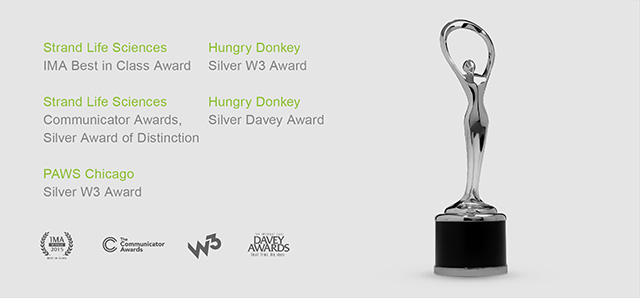 Awards - Spreading our Wings